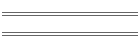 Benjamins 2