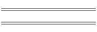 Rsultats