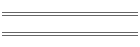 15 ANS