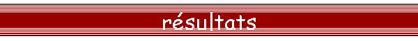 rsultats