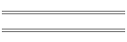 rsultats