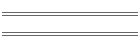 stages