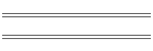 13 ANS